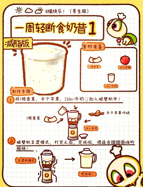 家用破壁机奶昔制作食材加入顺序步骤图
