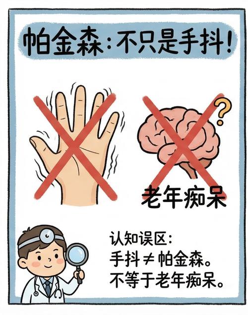 手抖得像帕金森?恭喜你,这是好事!