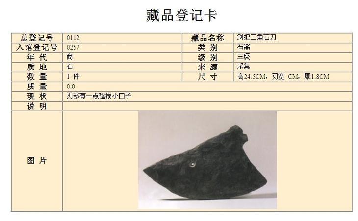 省级考古所馆藏出土地方文物登记卡