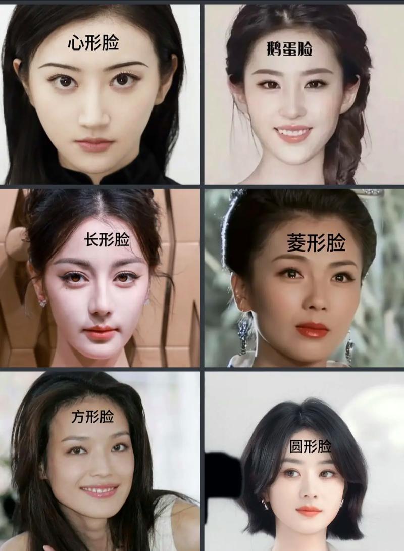 心形脸:上宽下窄,填补下巴空白