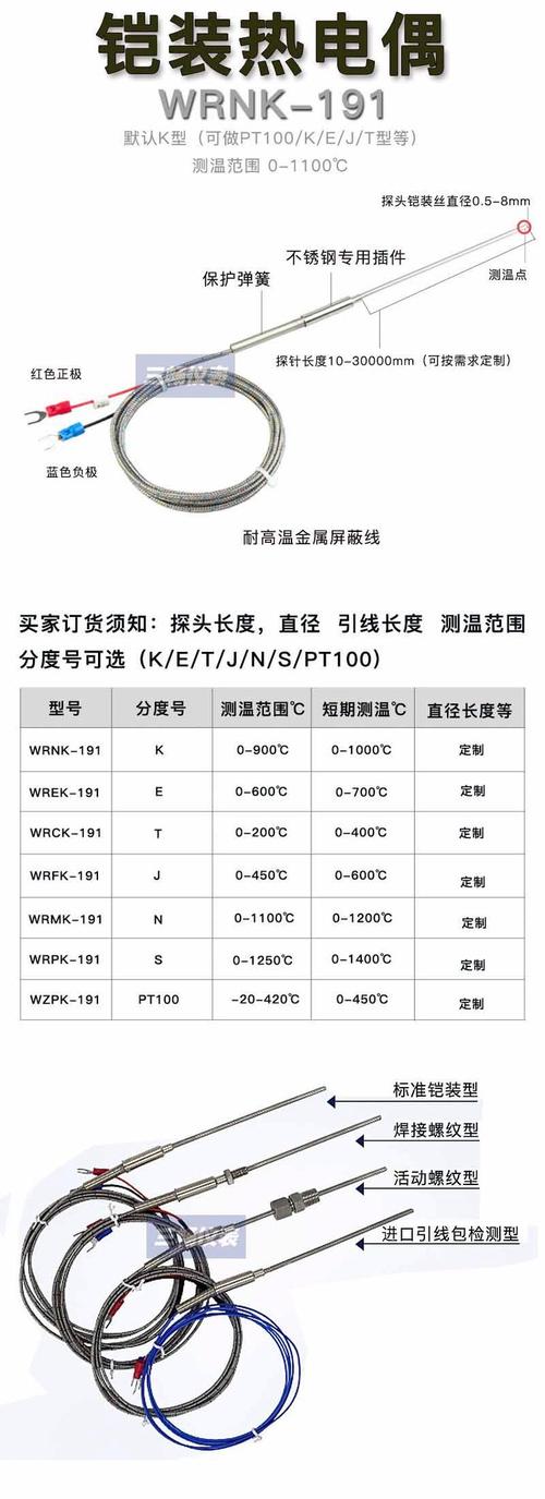 工业级耐腐蚀温度传感器选型