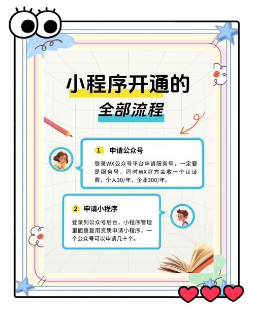 用好超级宝贝小程序的几个实用小技巧