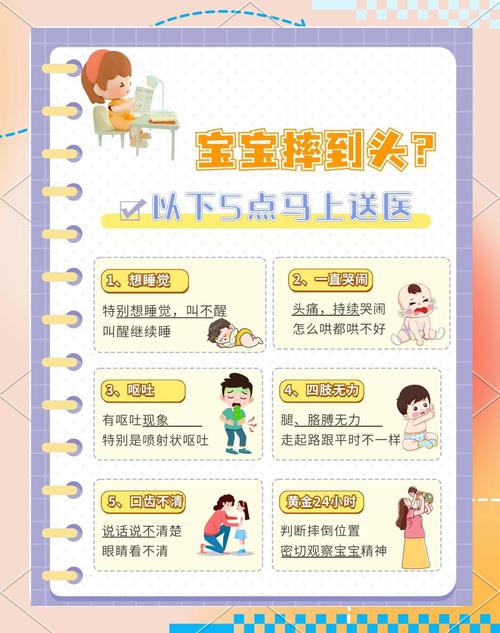 宝宝坠床后，哪些情况必须马上就医