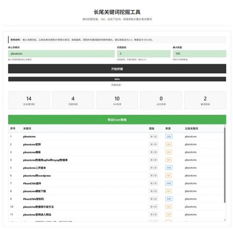 电商运营生意参谋长尾词挖掘界面