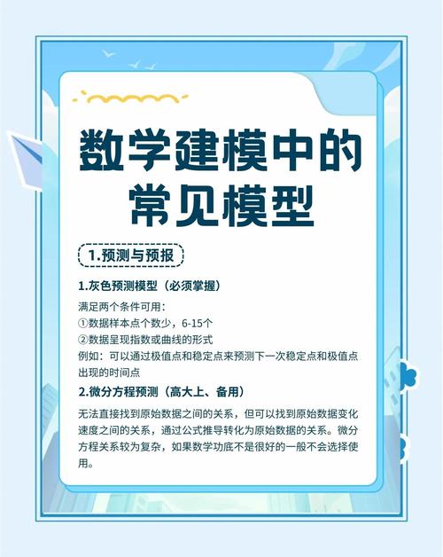 初中生展示数学建模海报成果