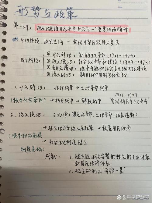 公众演讲锚点笔记手写示例图