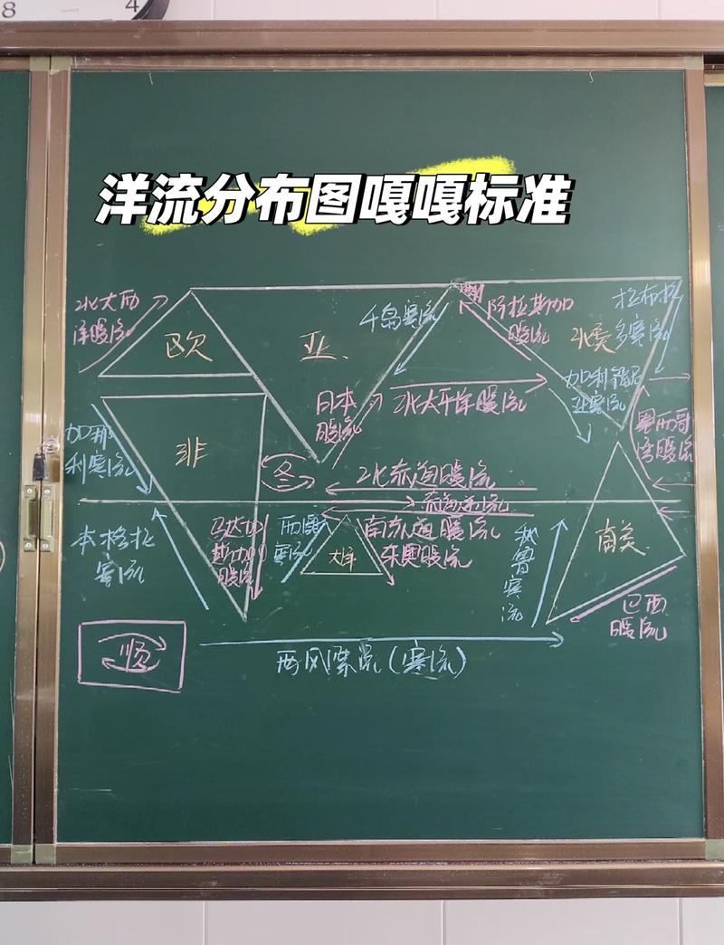 学生摊开手绘洋流笔记示意图