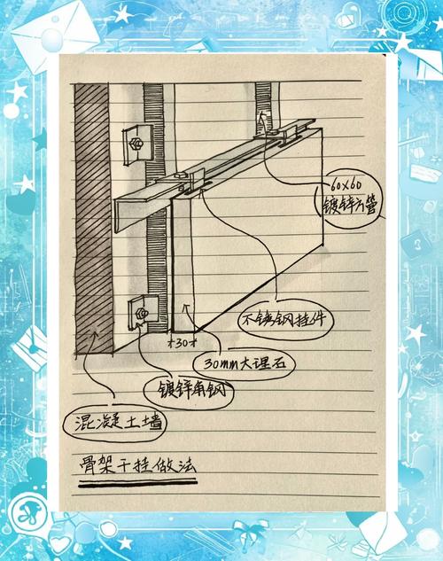 施工与验收：干花怎么挂才不掉？