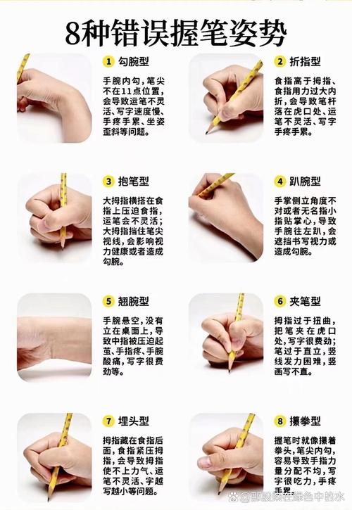 小学生常见错误握笔姿势实拍