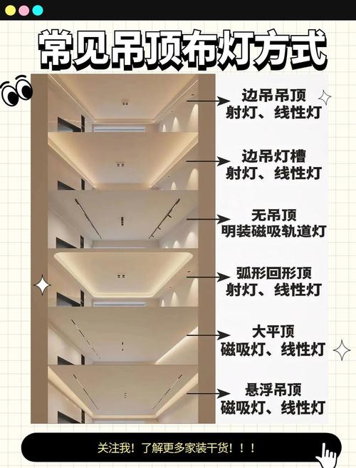 低层高户型吊灯安装技巧与避坑示例