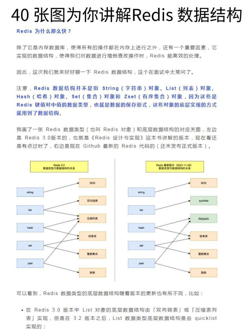 一次压测:MySQL与Redis的幂等性能对决