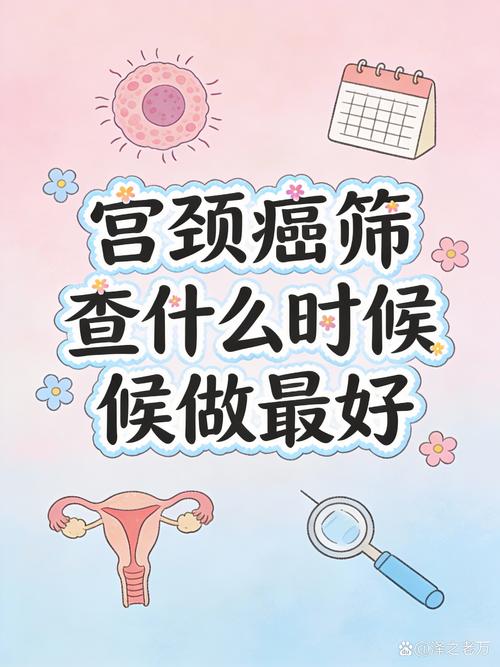 女性宫颈筛查最佳时间对比图