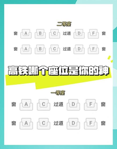 对号入座，选适合你的那一家