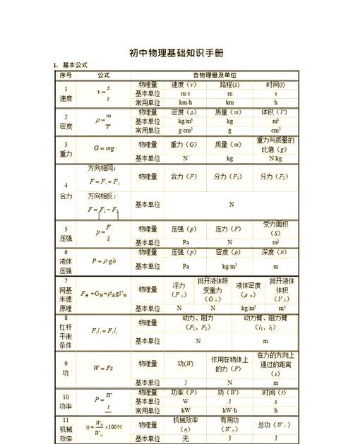 切割参数调优：气压、速度、焦点，牵一发而动全身