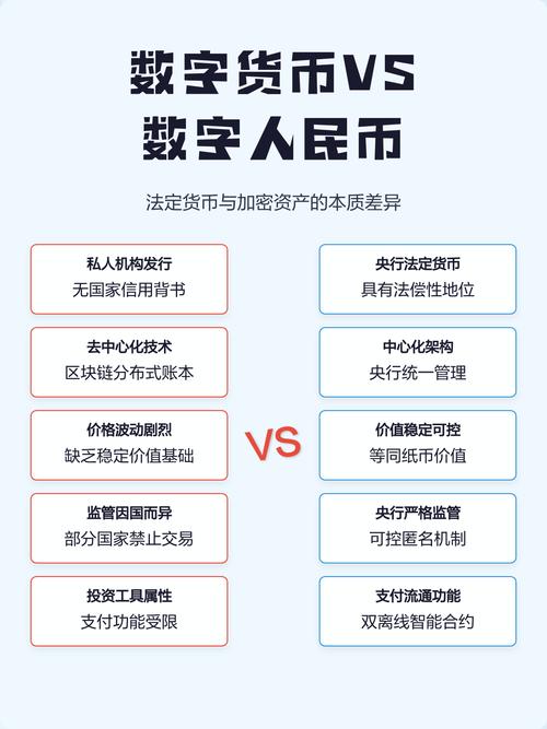 数字货币到底能否替代纸币?-我问答网