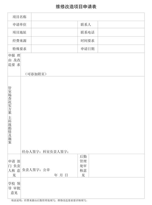 县级文保点老宅修缮登记申请表