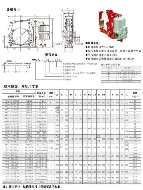 问:制动器选型最重要的参数是哪个?