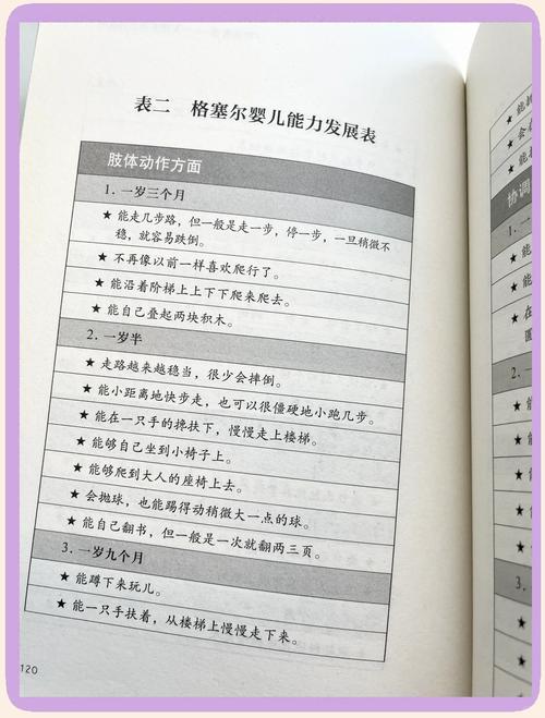 超级宝贝阶梯发育护理指南