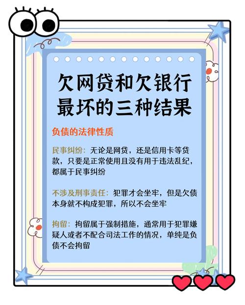 网贷逾期律所收费的避坑问题