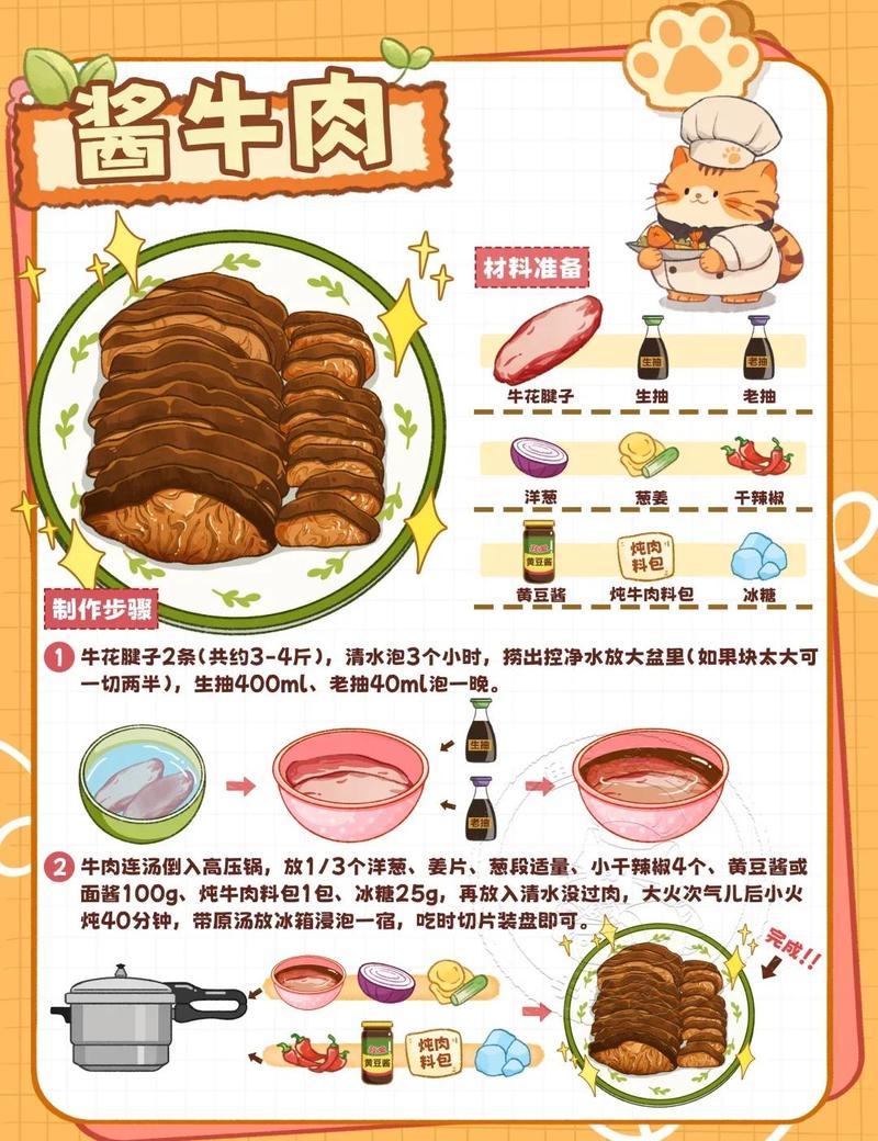 味道的稳定性:家庭版“品控”如何实现