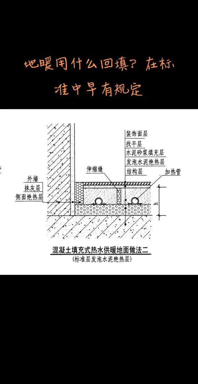 地暖房间地面防水上下两层做法示意图