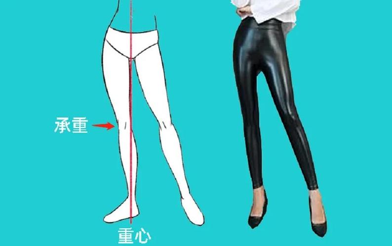 日常错误站姿锁膝伤关节示意图