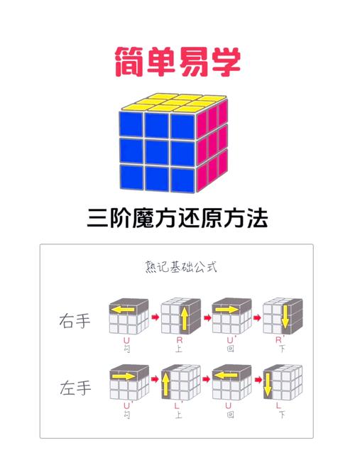 三、怎么动手做GEO优化?先上这几招