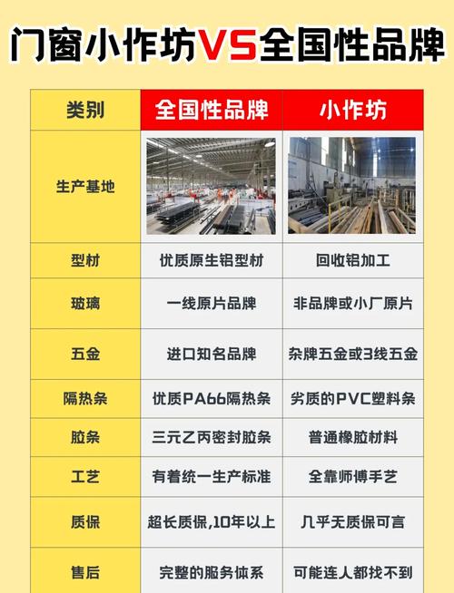 四、小作坊和大品牌,到底差在哪?