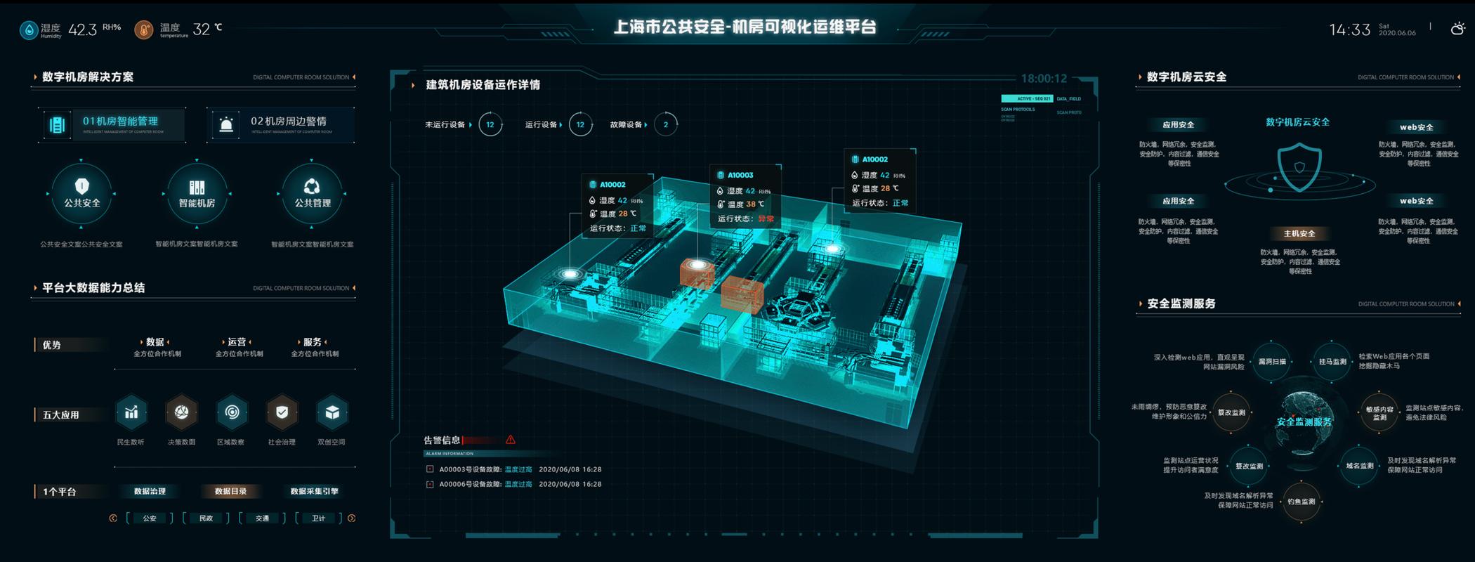 数字孪生:绘图的终极形态?