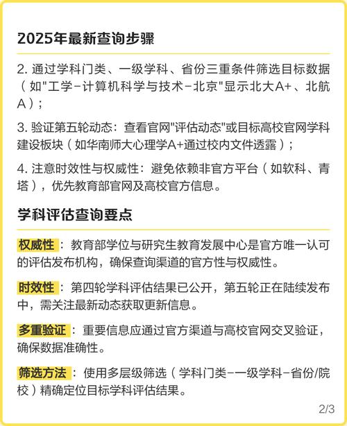 普通人怎么找靠谱信息，怎么用对学科评估？