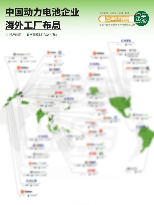 国内动力电池产业知识产权联盟专利布局分布图