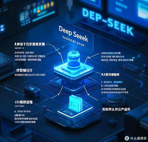 DeepSeek搜索结果品牌展示位置示意图