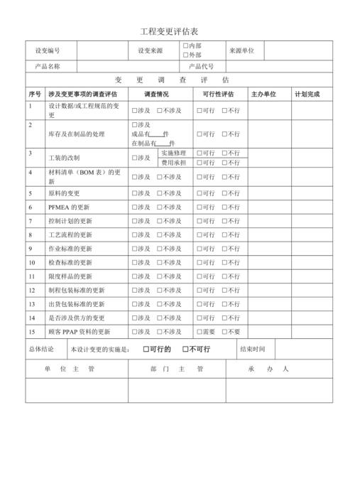 互联网项目变更影响评估三方确认表