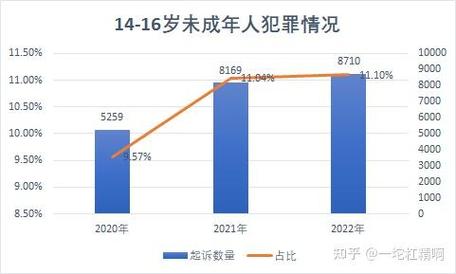 三、数据不会骗人:近年来的裁判倾向