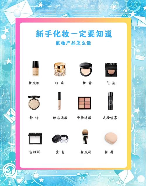 买护肤产品时，哪些信息是你必须自己核对的