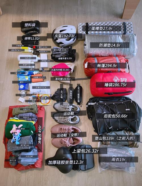 独行客的装备与哲学