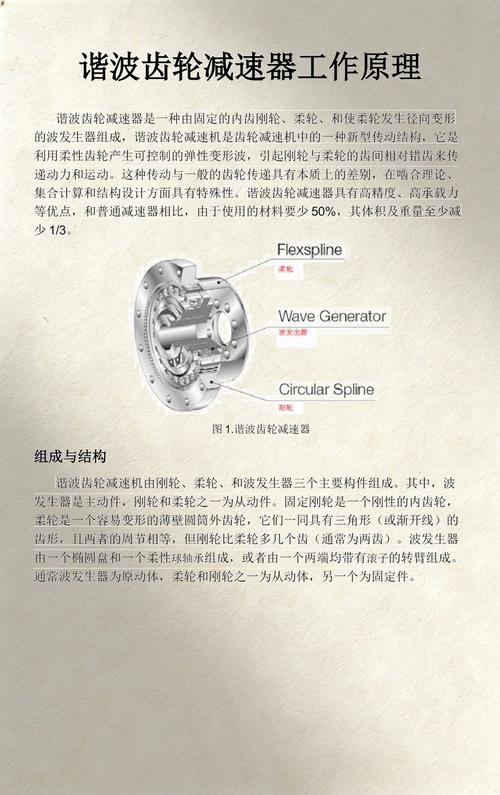 谐波减速器柔轮疲劳裂纹及应力集中有限元分析