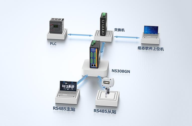 新一代远程终端单元，不止是数据采集网关