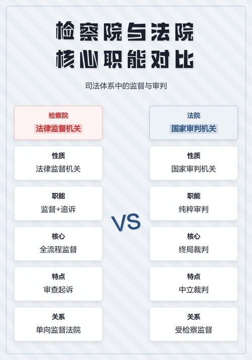 法院认什么?其实核心就一条