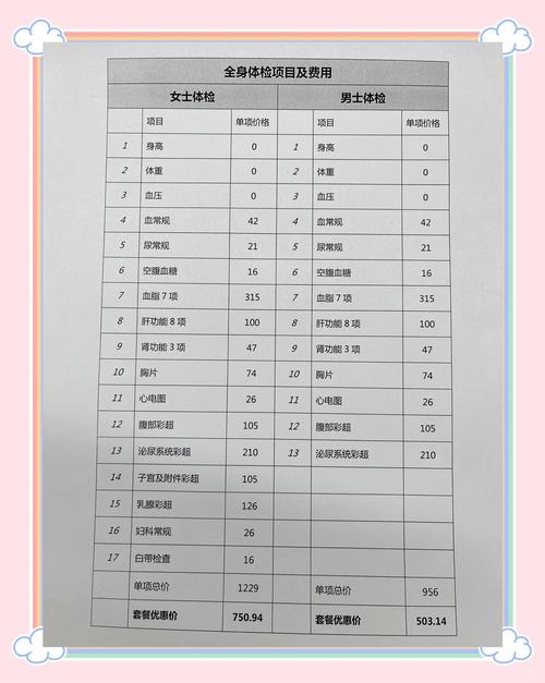 常见身体异常加费比例参考表