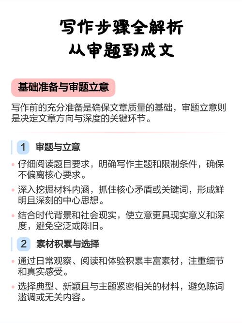 典型例题拆解：从审题到成文，傻瓜式教学
