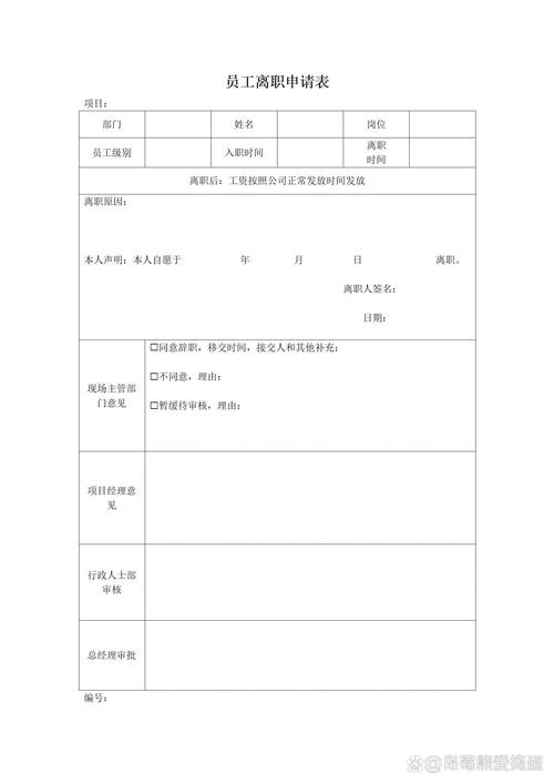职场人离职前准备清单核对表