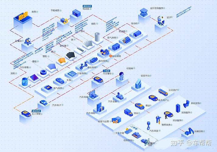2026新能源供应链GNN溯源逻辑链路图