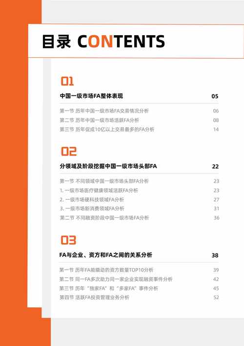 战略规划咨询通用模板目录截图