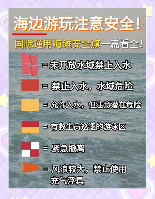 出门逛海，别漏了这几步防护