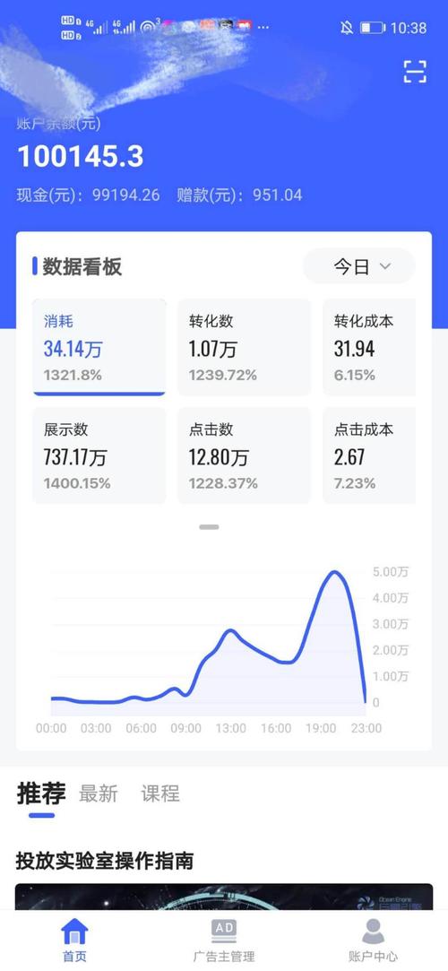 签约前多走这两步,能省掉后面几十万的麻烦