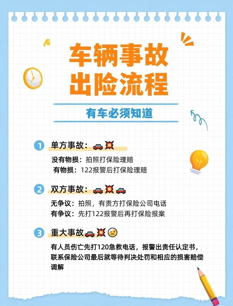 出事理赔，别踩这几个坑