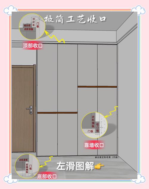 极简收口验收常见问题