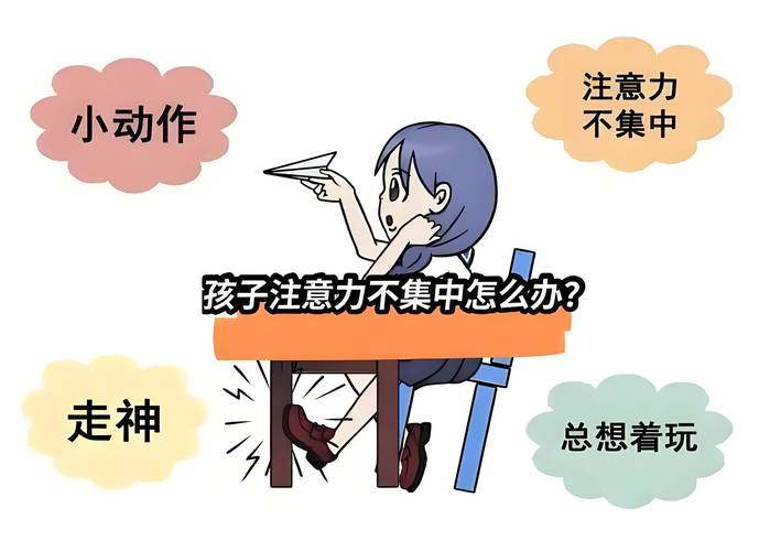 儿童抗拒注意力训练情绪崩溃