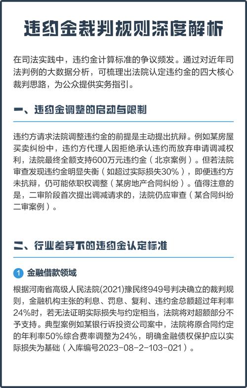 北京法院直播解约违约金纠纷案例统计图表